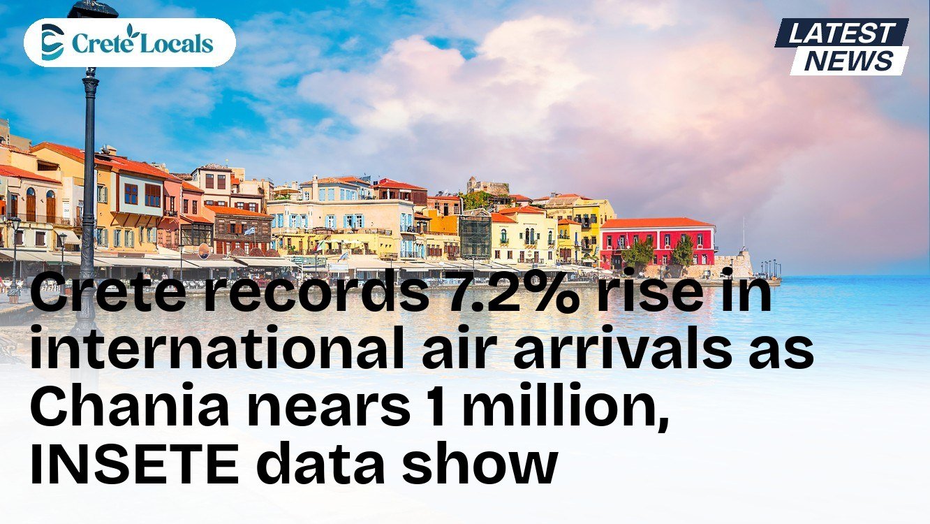 Crete records 7.2% rise in international air arrivals as Chania nears 1 million, INSETE data show