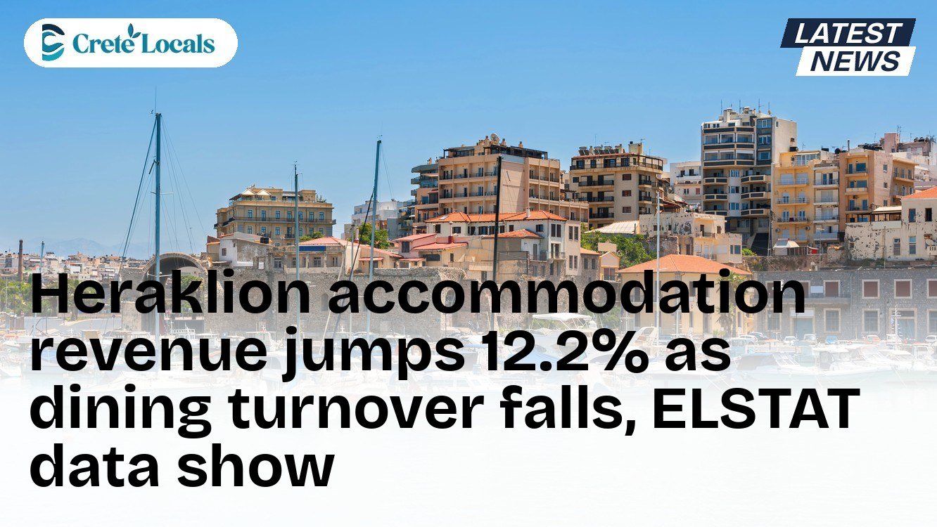 Heraklion accommodation revenue jumps 12.2% as dining turnover falls, ELSTAT data show