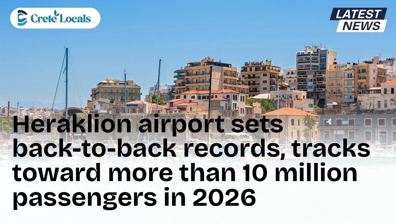 Heraklion airport sets back-to-back records, tracks toward more than 10 million passengers in 2026