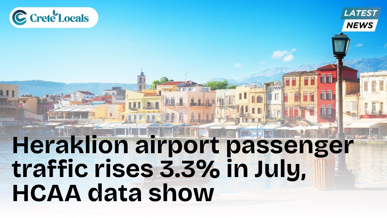 Heraklion airport passenger traffic rises 3.3% in July, HCAA data show