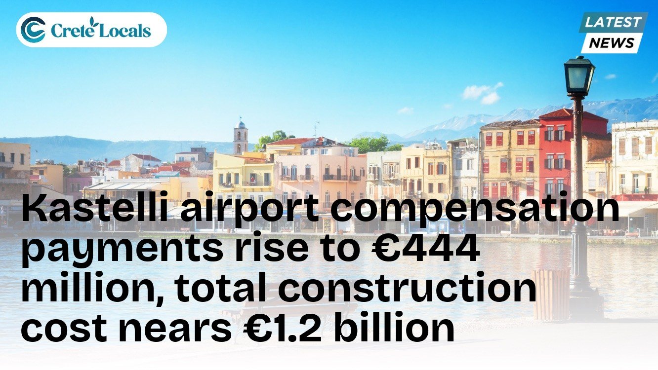 Kastelli airport compensation payments rise to €444 million, total construction cost nears €1.2 billion