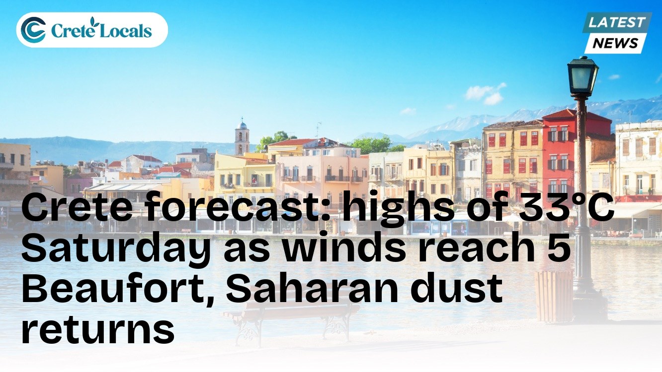 Crete forecast: highs of 33°C Saturday as winds reach 5 Beaufort, Saharan dust returns