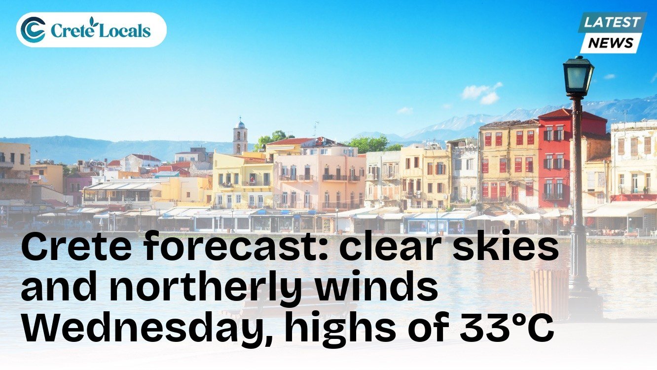 Crete forecast: clear skies and northerly winds Wednesday, highs of 33°C