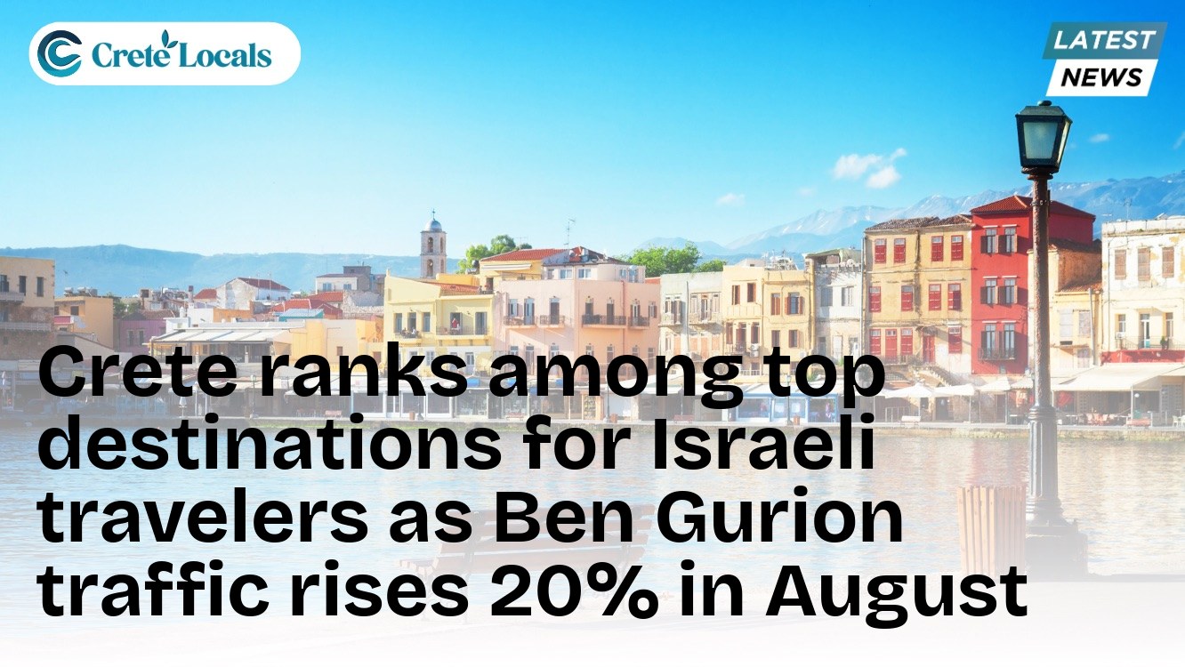 Crete ranks among top destinations for Israeli travelers as Ben Gurion traffic rises 20% in August
